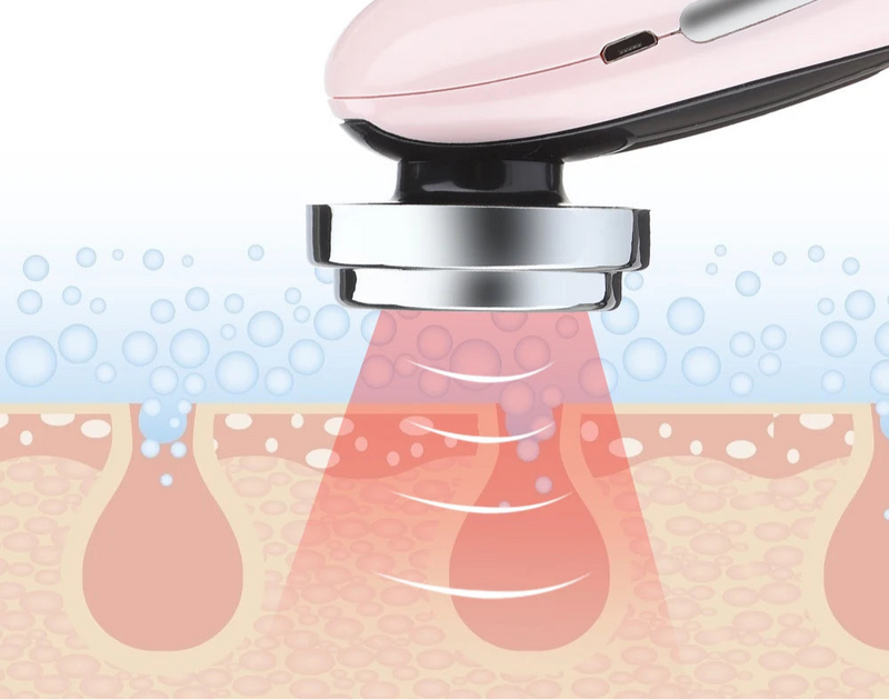 Massageador Facial PRO