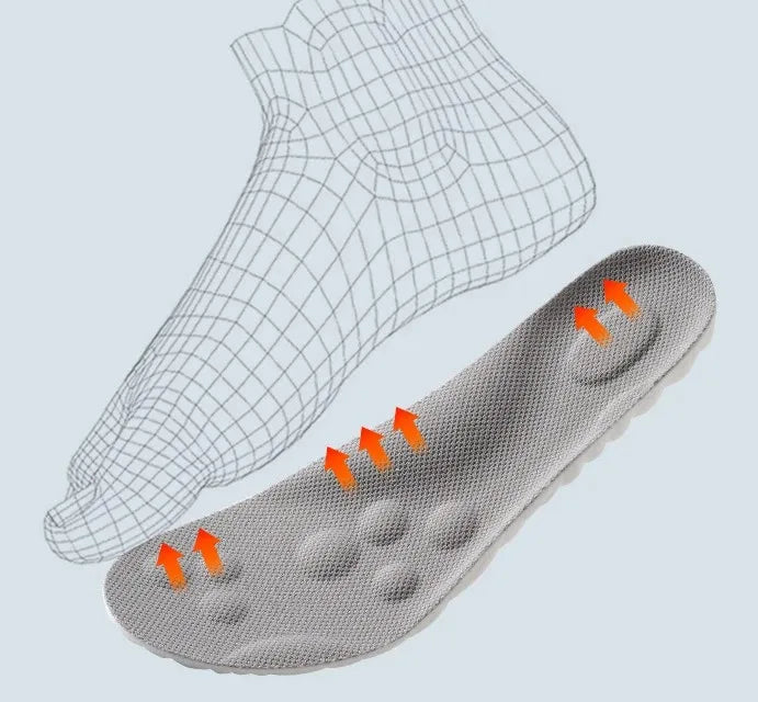 Palmilhas TurboFlex